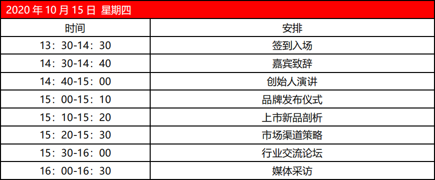 发布会拟定议程