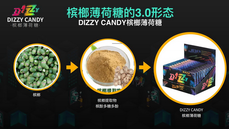 沙皇DizzyCandy槟榔能量薄荷糖